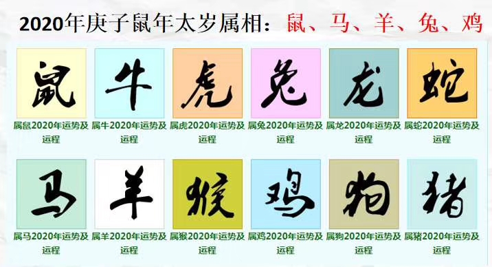 2020.1.3-4郭宏伟老师在银川新华保险带来《国学运势管理与年金销售训练》课程