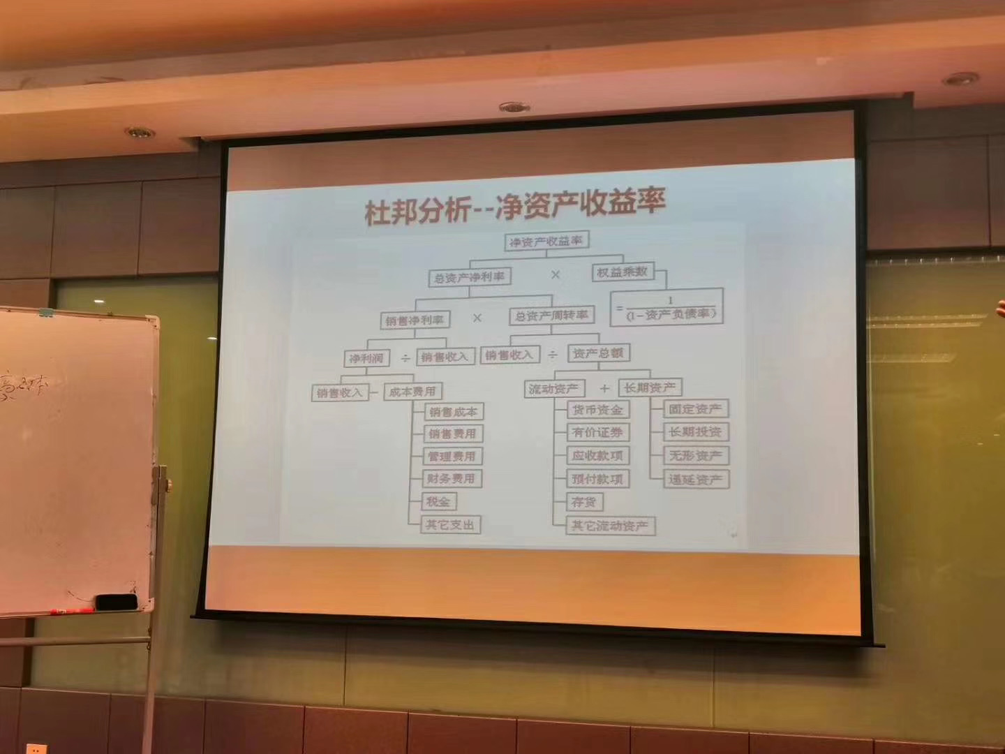 【温茗老师】2019年12月12日为昆明某企业讲授《企业转型和战略规划》课程圆满结束